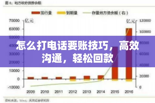 怎么打电话要账技巧，高效沟通，轻松回款